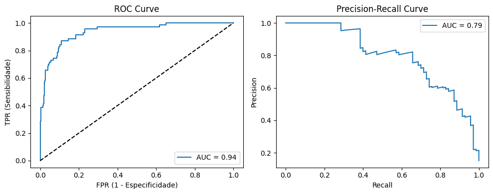 ROC vs PR Curve 3