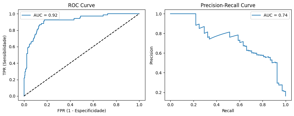 ROC vs PR Curve 4